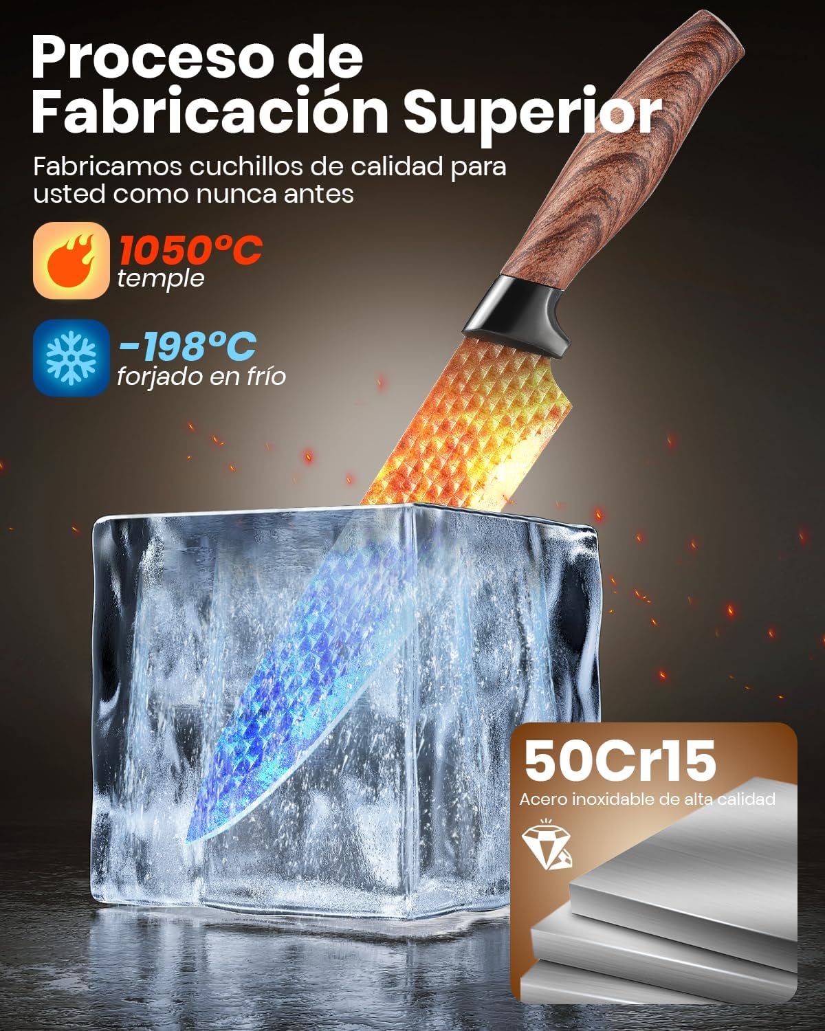 Set Cuchillos Cocina, 7 Piezas Juego De Cuchillos De Cocina Con Bloque, Acero Inoxidable Alemán Y Mangos Ergonómicos, Juego Cuchillos Cocina Profesional Para Uso Doméstico（No De Madera）