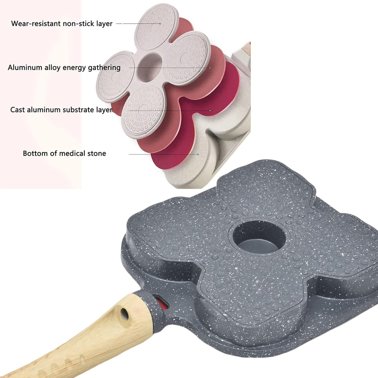 Sarten Huevo Frito Y Tortitas Con Tapa Y 4 Tazas Antiadherente Con Tapa Sarten Para Tortilla De Aluminio Olla Para Desayuno Dividida, Para Estufa De Gas Y Utensilios De Cocina De Inducción